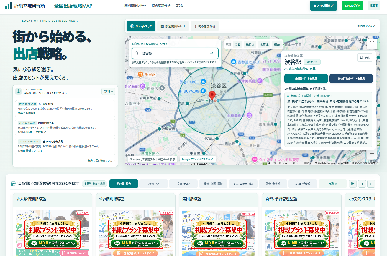店舗立地研究所トップページで渋谷駅を選んだ地図とFC広告の表示イメージ